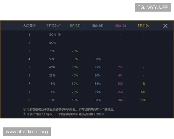如何在bbin games中提升胜率实现稳定盈利的实用技巧 如何在bbin games中提升胜率实现稳定盈利的实用技巧